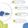 Washing Machine Cleaner and Deodorizing Tablets For Front & Top Load Washers Including H.E. to Remove Odor causing build-up, Pet Hair, & debris from drum, pipes, and filter. - Image 2